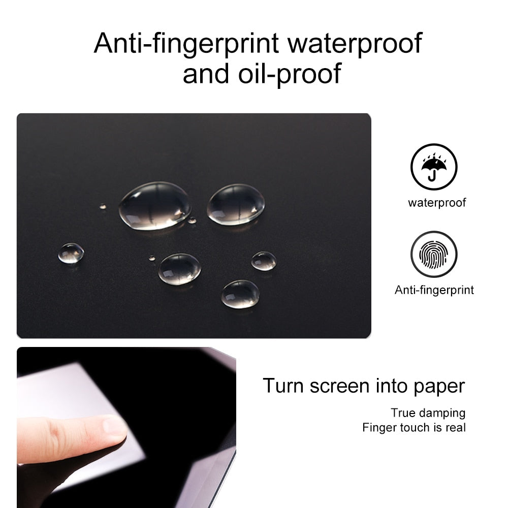 Paper Screen Protector For iPad